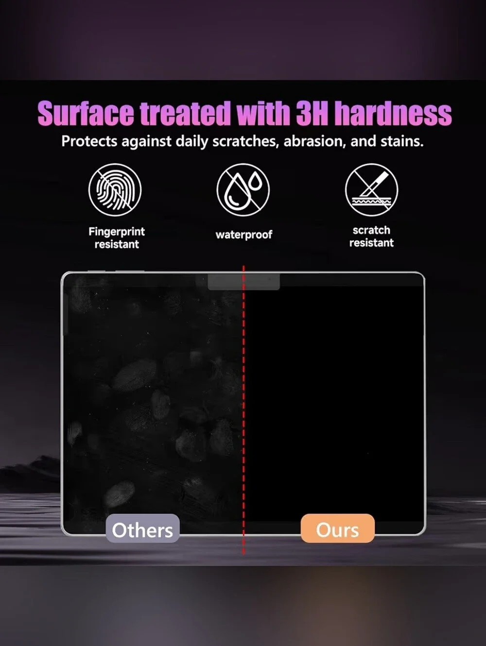 Magnetic Removable Privacy Screen/Anti Glare for Surface Pro 11/10/9/8/X - 13